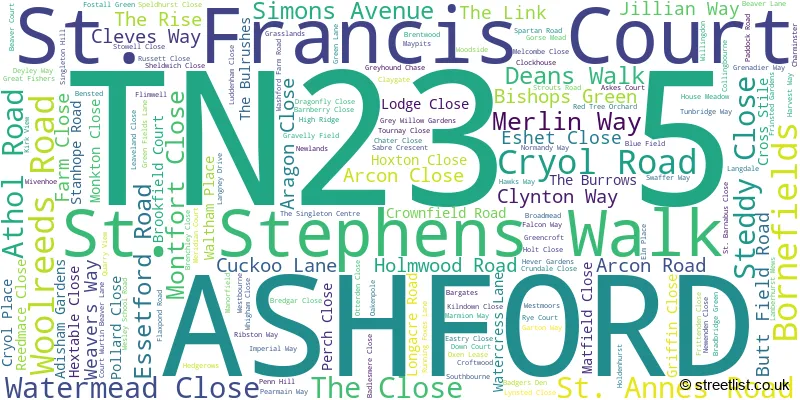 A word cloud for the TN23 5 postcode